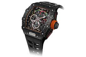 Richard Mille Replica Watches.jpg